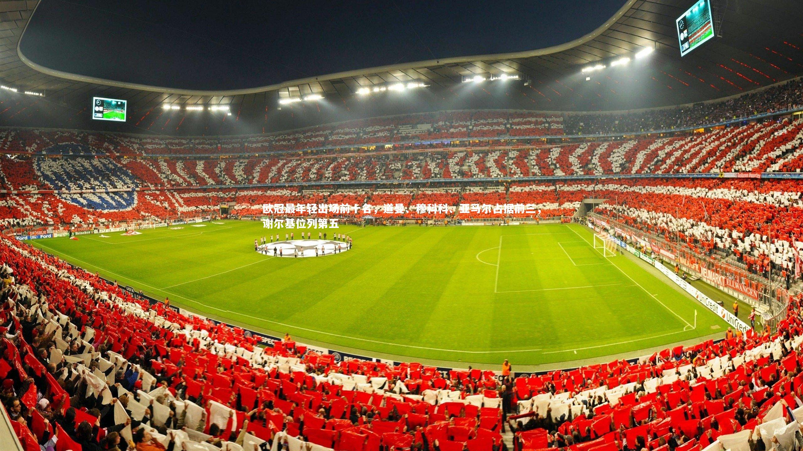 欧冠最年轻出场前十名,道曼、穆科科、亚马尔占据前三,谢尔基位列第五